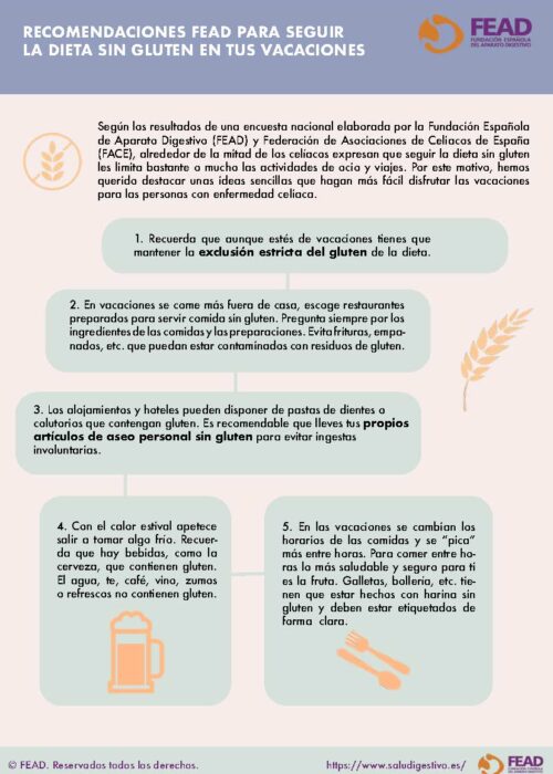 RECOMENDACIONES-FEAD-PARA-SEGUIR-LA-DIETA-SIN-GLUTEN-EN-TUS-VACACIONES