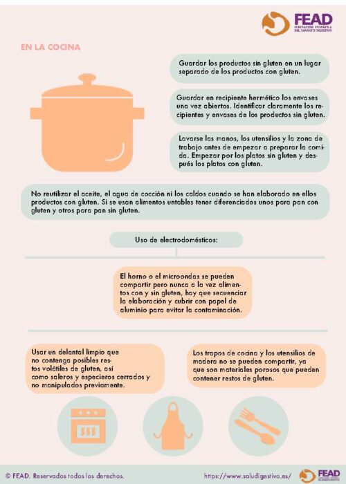 Recomendaciones para la dieta sin gluten
